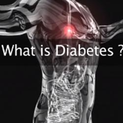 Image for Arabic: What is Diabetes?