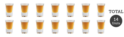 14 single shots of spirits (40% ABV) such as rum, whisky or vodka